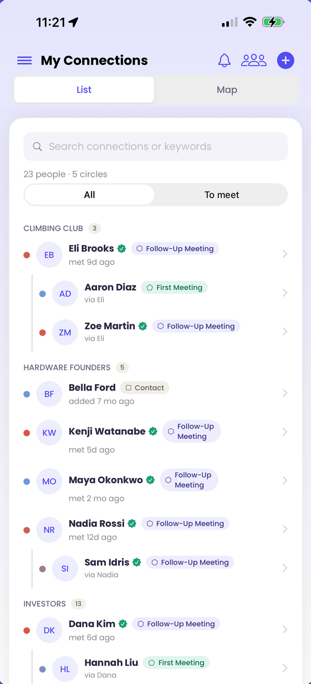 Connections organized by circle