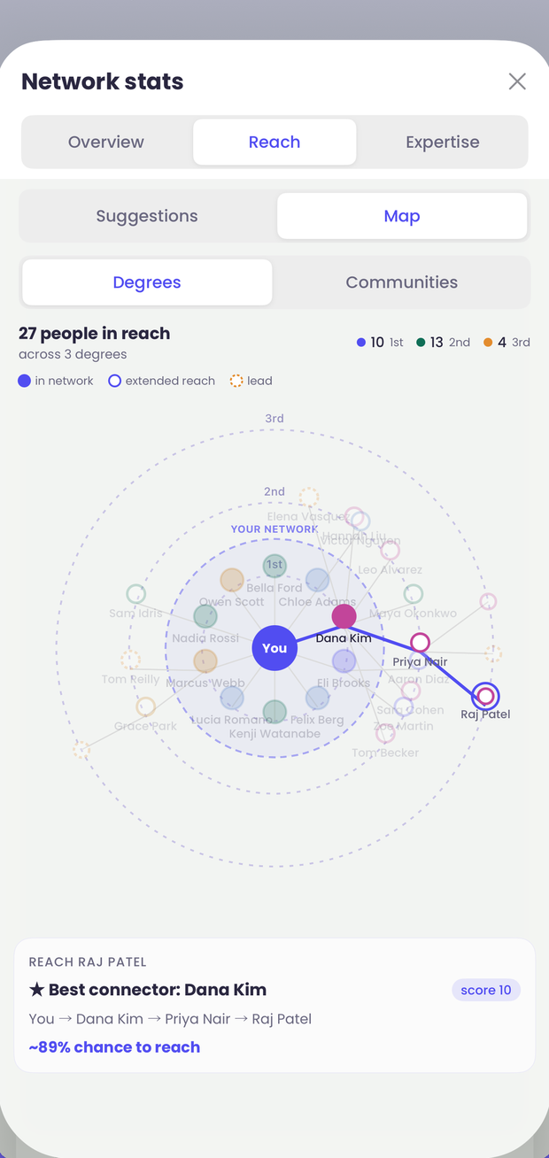 Best-path reach map